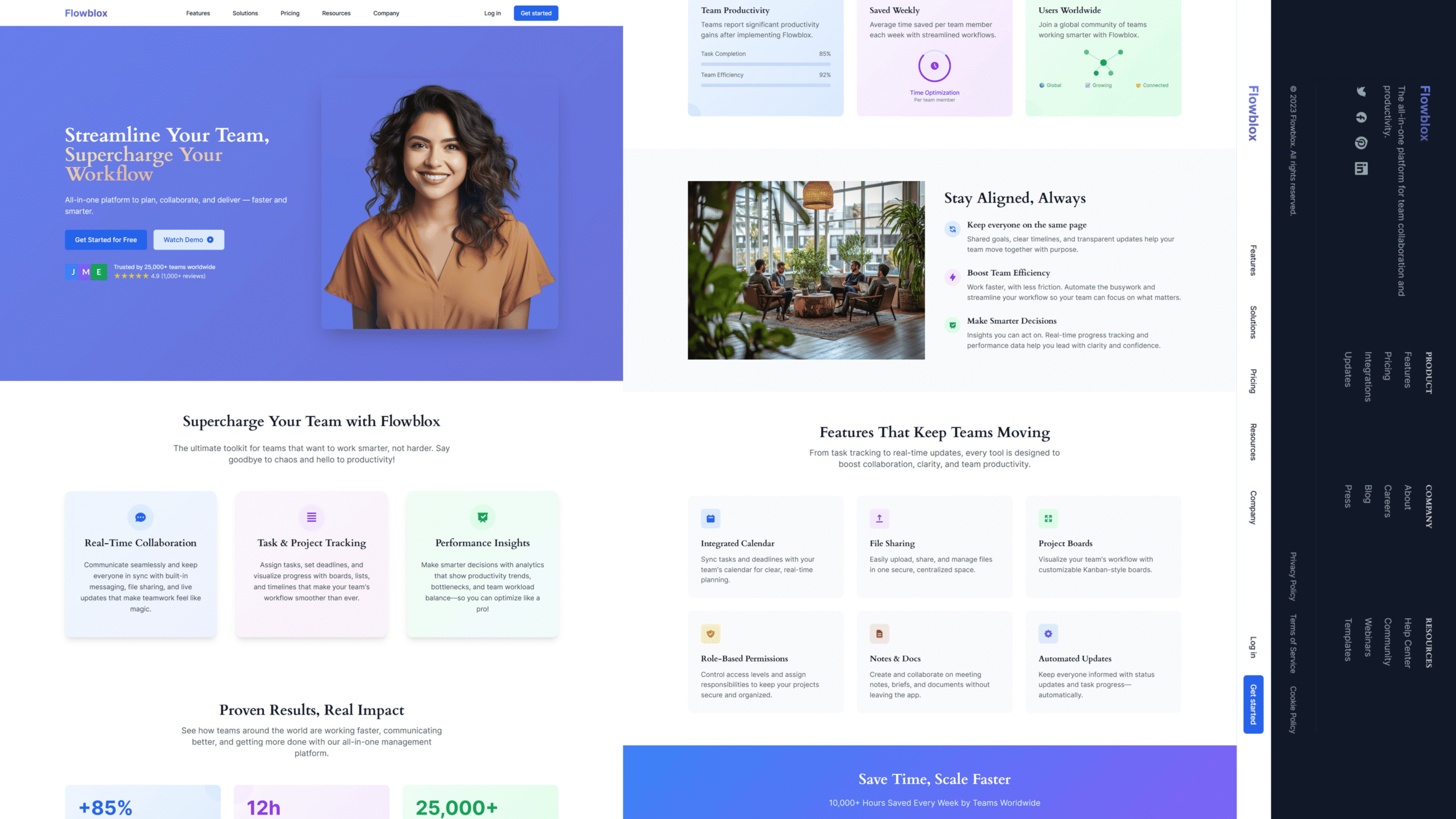 How Flowblox Saved 12 Hours a Week with anAutomated Website